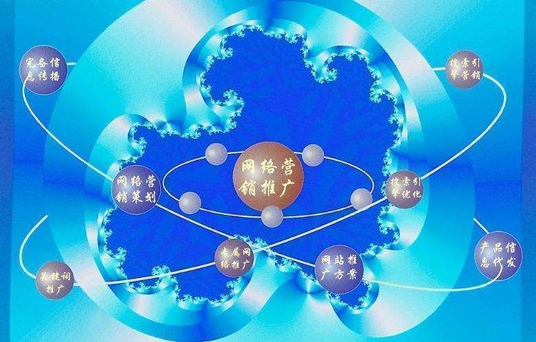 马山新媒体运营企业需要掌握的网络推广技巧有哪些